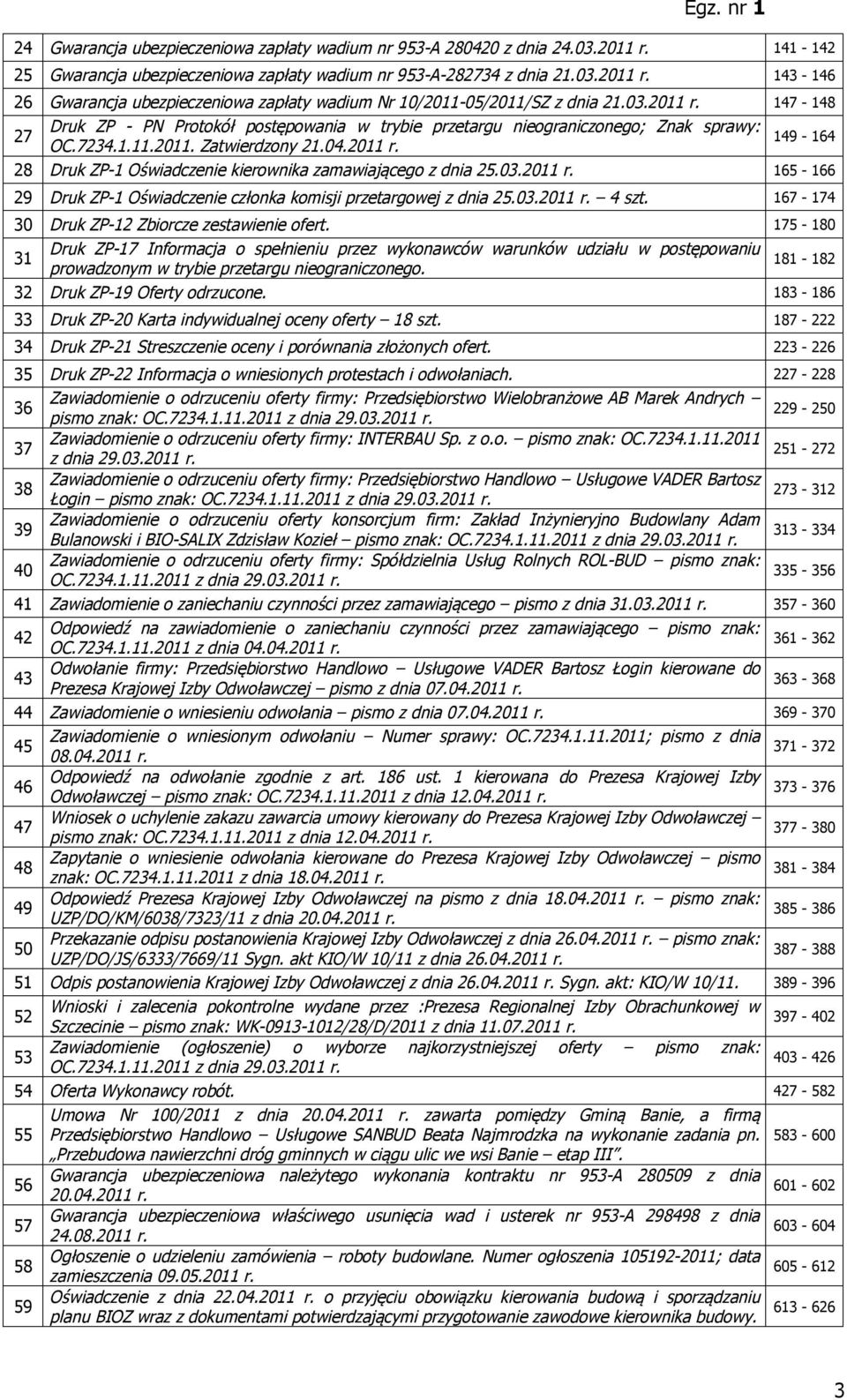 03.2011 r. 165-166 29 Druk ZP-1 Oświadczenie członka komisji przetargowej z dnia 25.03.2011 r. 4 szt. 167-174 30 Druk ZP-12 Zbiorcze zestawienie ofert.