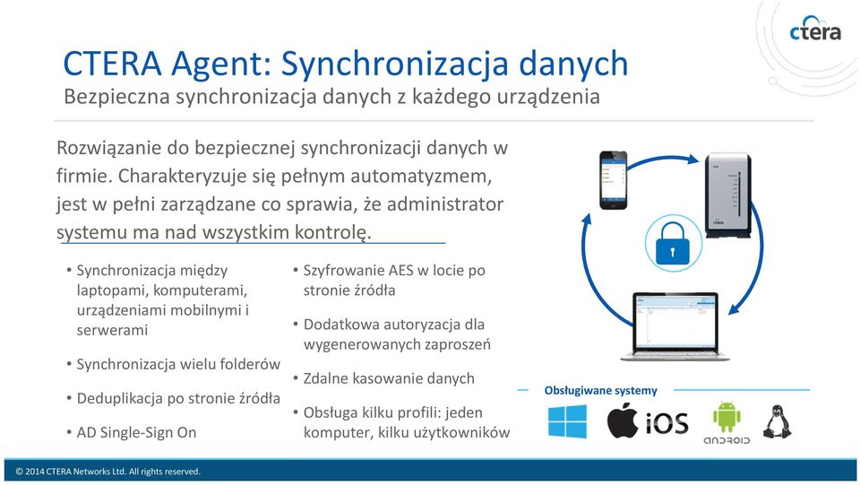 Synchronizacjamiędzy laptopami, komputerami, urządzeniami mobilnymi i serwerami Synchronizacja wielu folderów Deduplikacja po stronie źródła AD Single-Sign