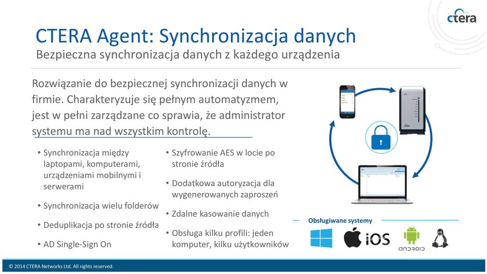 Synchronizacjamiędzy laptopami, komputerami, urządzeniami mobilnymi i serwerami Synchronizacja wielu folderów Deduplikacja po stronie źródła AD Single-Sign