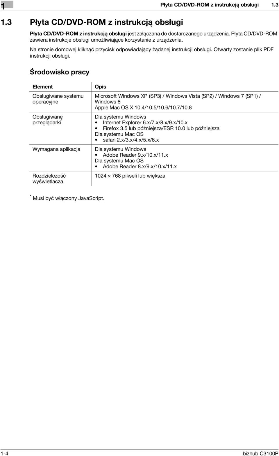 Otwarty zostanie plik PDF instrukcji obsługi.