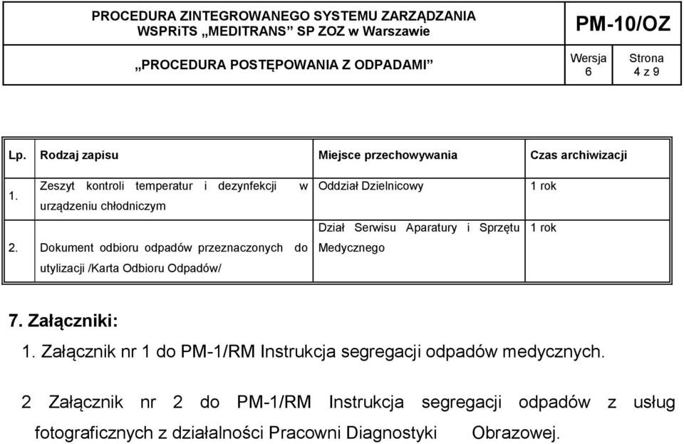 Dokument odbioru odpadów przeznaczonych do utylizacji /Karta Odbioru Odpadów/ Oddział Dzielnicowy Dział Serwisu Aparatury i