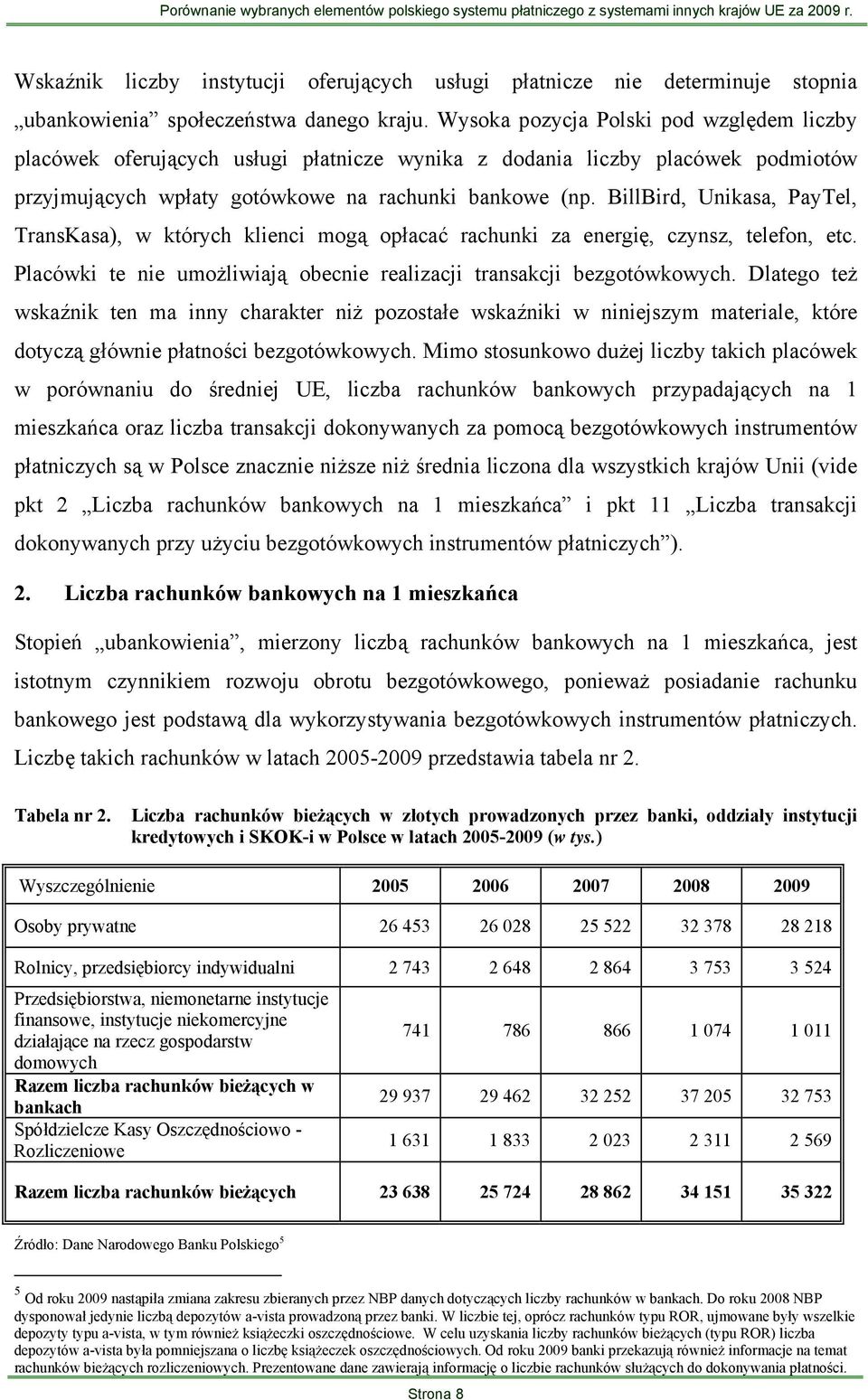 BillBird, Unikasa, PayTel, TransKasa), w których klienci mogą opłacać rachunki za energię, czynsz, telefon, etc. Placówki te nie umożliwiają obecnie realizacji transakcji bezgotówkowych.