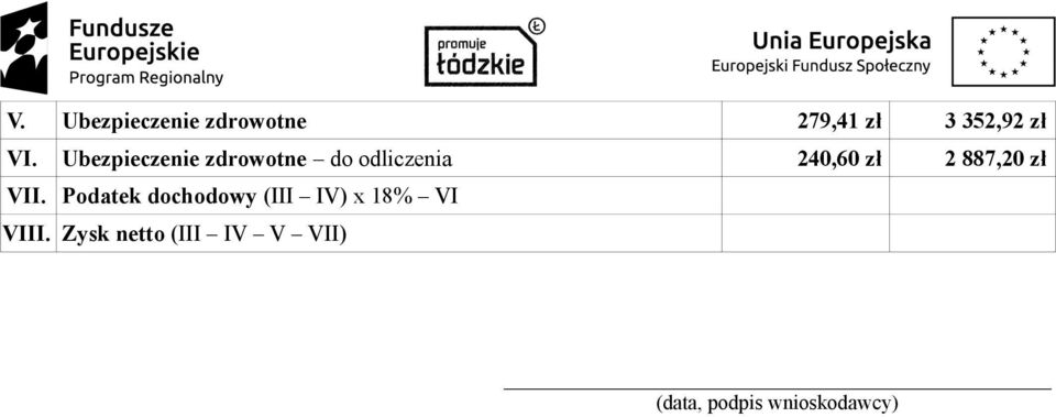 887,20 zł VII.