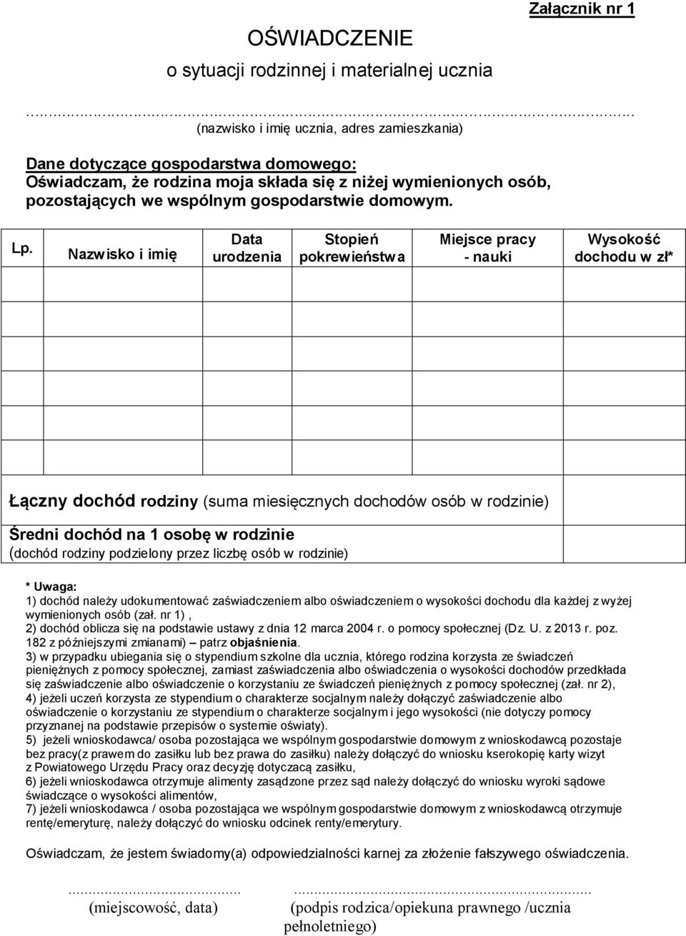 Lp. Nazwisko i imię Data urodzenia Stopień pokrewieństwa Miejsce pracy - nauki Wysokość dochodu w zł* Łączny dochód rodziny (suma miesięcznych dochodów osób w rodzinie) Średni dochód na 1 osobę w