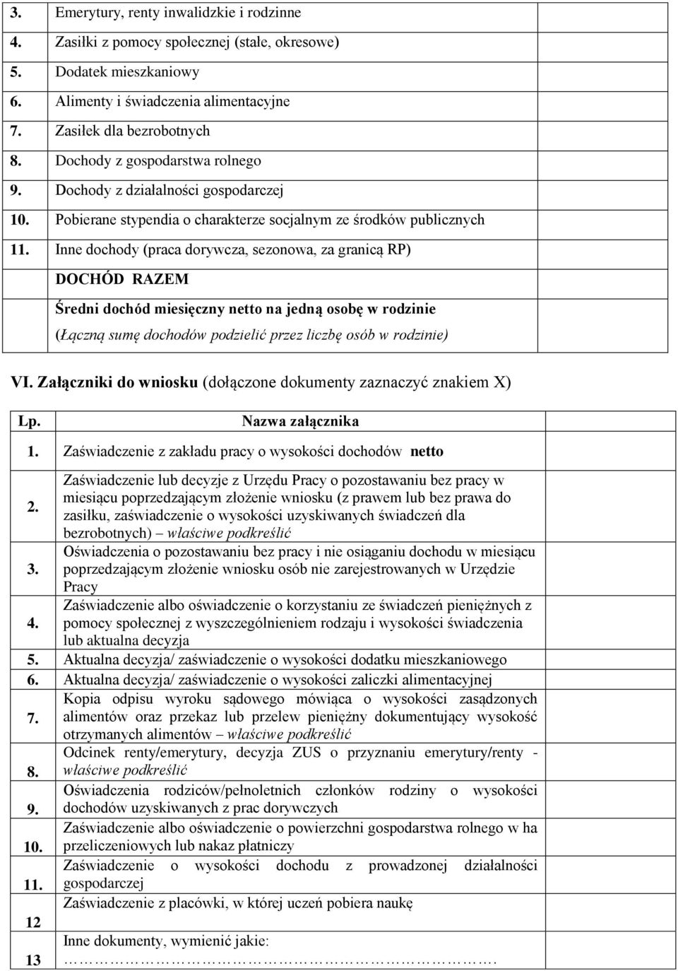 Inne dochody (praca dorywcza, sezonowa, za granicą RP) DOCHÓD RAZEM Średni dochód miesięczny netto na jedną osobę w rodzinie (Łączną sumę dochodów podzielić przez liczbę osób w rodzinie) VI.