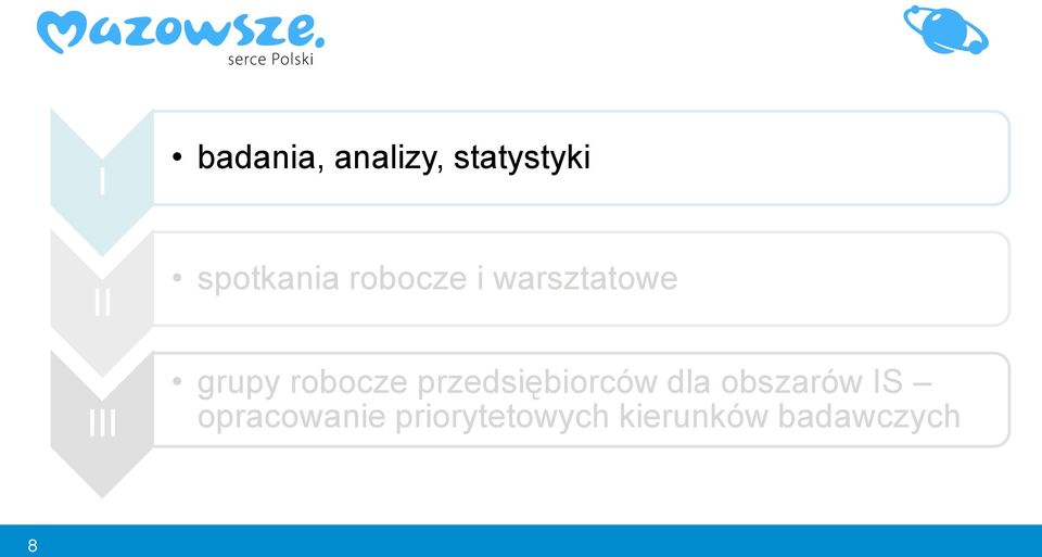 robocze przedsiębiorców dla obszarów IS