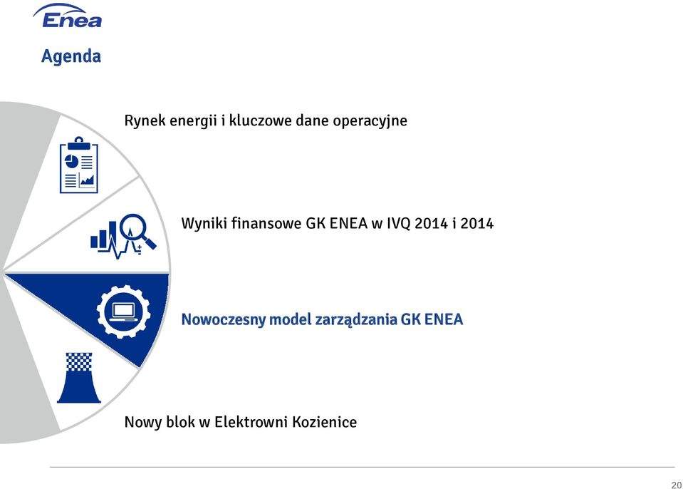 IVQ 2014 i 2014 Nowoczesny model