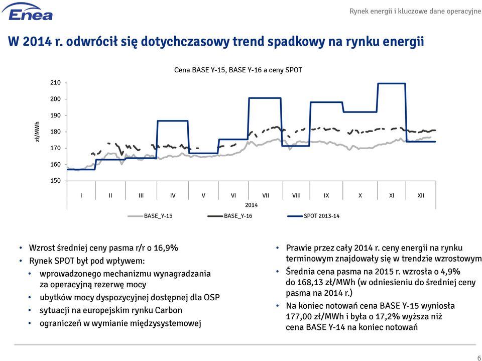 2013-14 Wzrost średniej ceny pasma r/r o 16,9% Rynek SPOT był pod wpływem: wprowadzonego mechanizmu wynagradzania za operacyjną rezerwę mocy ubytków mocy dyspozycyjnej dostępnej dla OSP sytuacji na