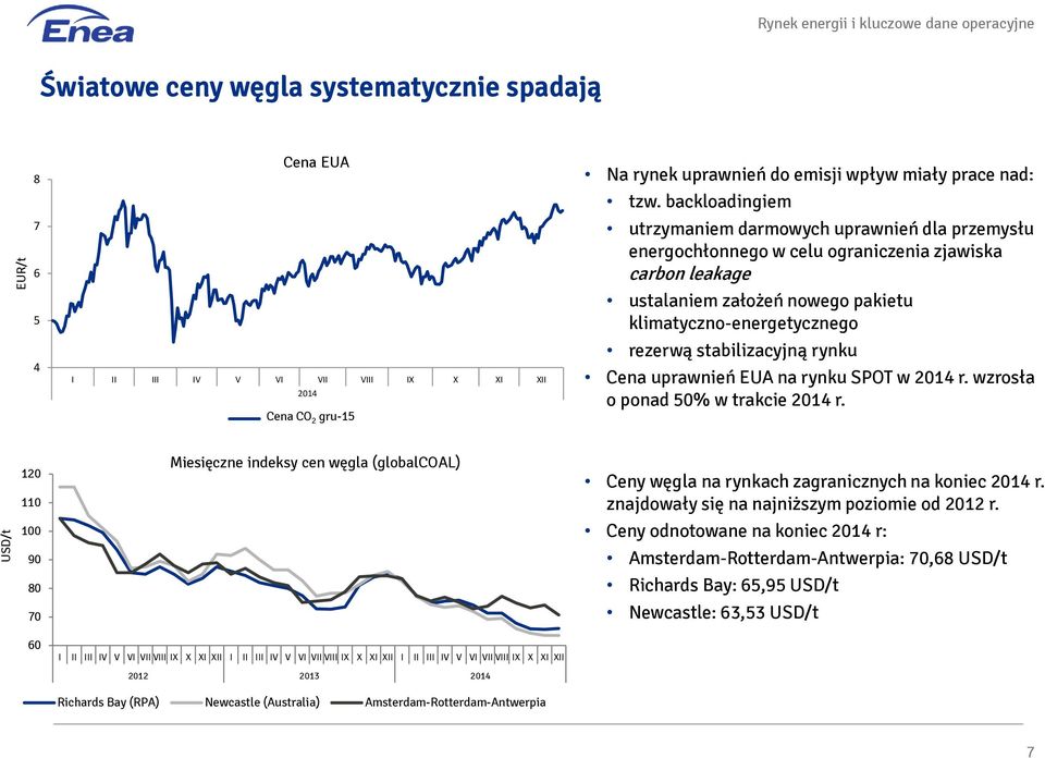 backloadingiem utrzymaniem darmowych uprawnień dla przemysłu energochłonnego w celu ograniczenia zjawiska carbon leakage ustalaniem założeń nowego pakietu klimatyczno-energetycznego rezerwą