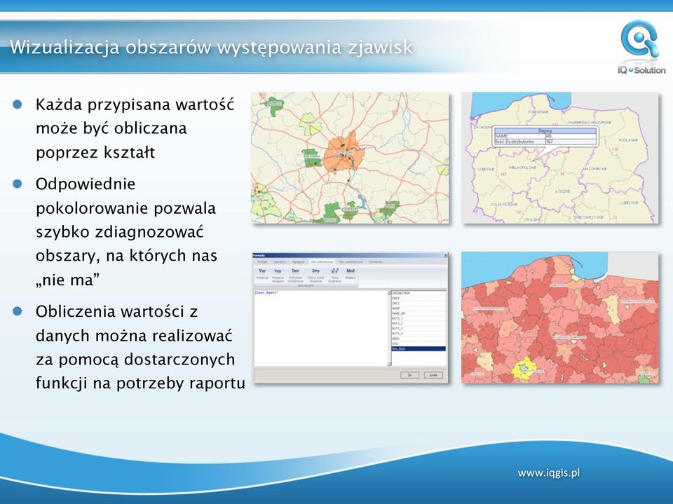 szybko zdiagnozować obszary, na których nas nie ma Obliczenia wartości