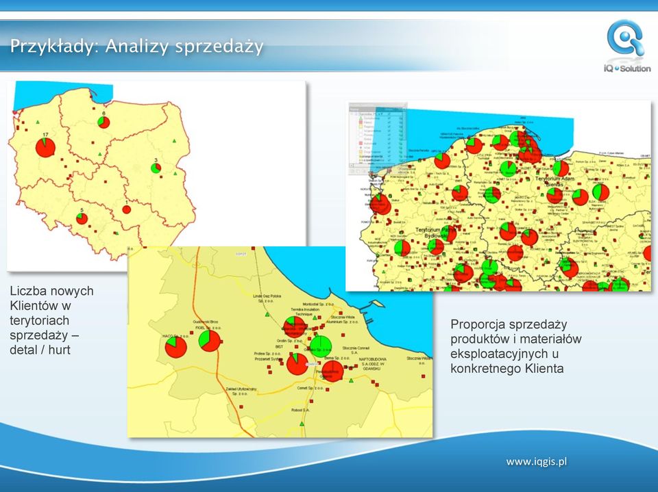 hurt Proporcja sprzedaży produktów i