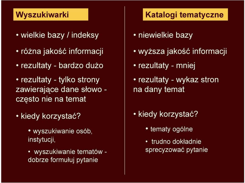 wyszukiwanie osób, instytucji, wyszukiwanie tematów - dobrze formułuj pytanie Katalogi tematyczne niewielkie