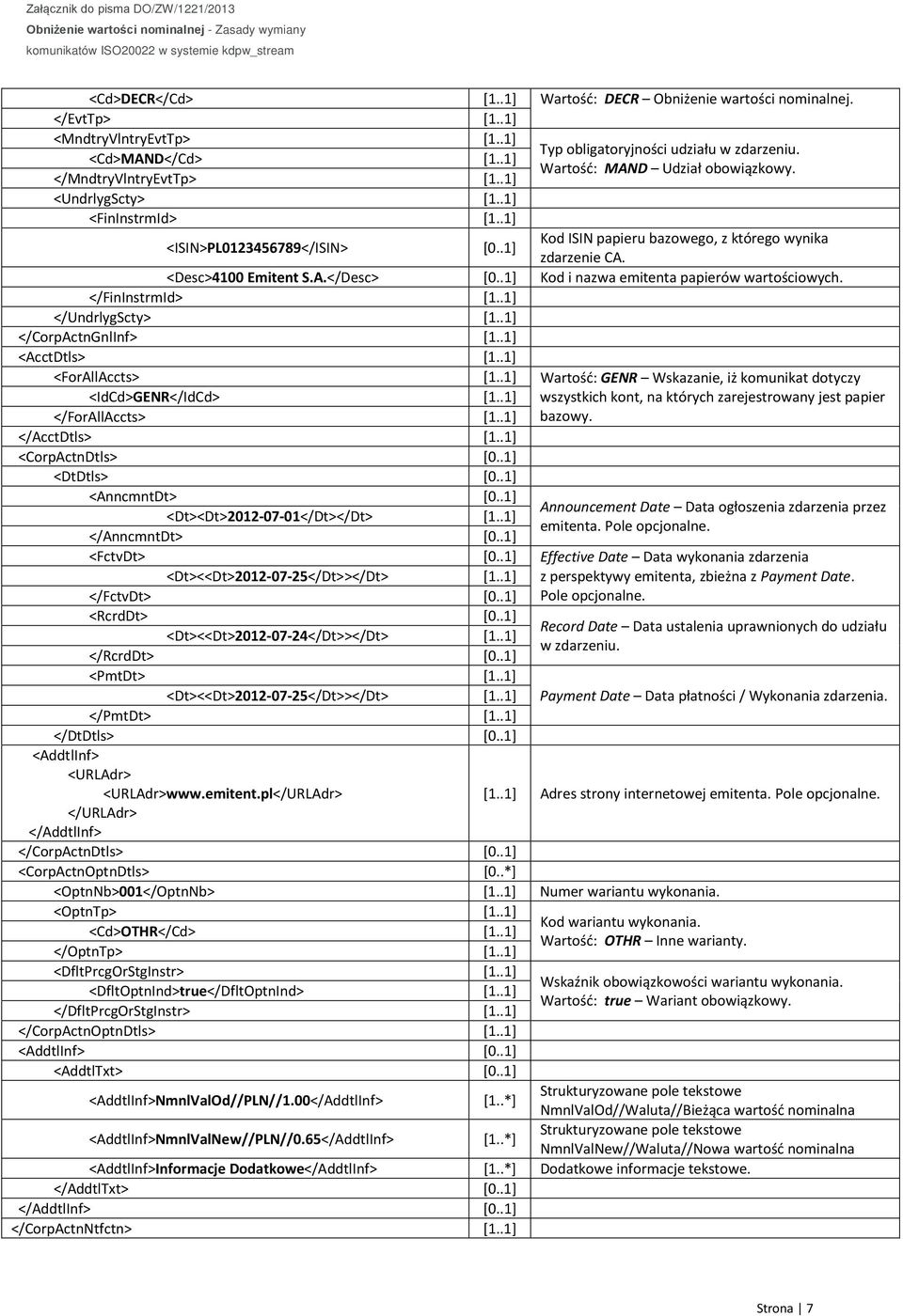 .1] Kod i nazwa emitenta papierów wartościowych. </FinInstrmId> [1..1] </UndrlygScty> [1..1] </CorpActnGnlInf> [1..1] <AcctDtls> [1..1] <ForAllAccts> [1.