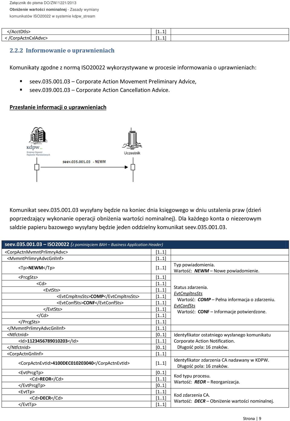 Dla każdego konta o niezerowym saldzie papieru bazowego wysyłany będzie jeden oddzielny komunikat seev.035.001.