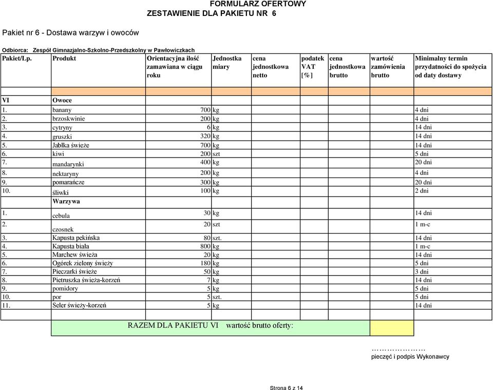 śliwki 100 kg 2 dni Warzywa 1. cebula 30 kg 14 dni 2. czosnek 20 szt 1 m-c 3. Kapusta pekińska 80 szt. 14 dni 4. Kapusta biała 800 kg 1 m-c 5. Marchew świeża 20 kg 14 dni 6.