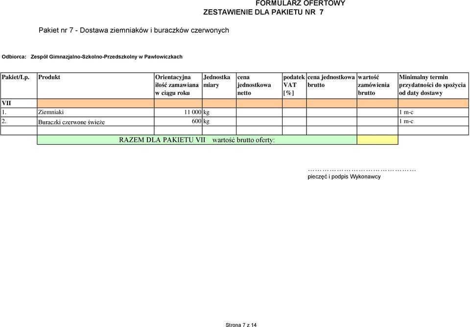 Produkt Orientacyjna ilość zamawiana VII 1.