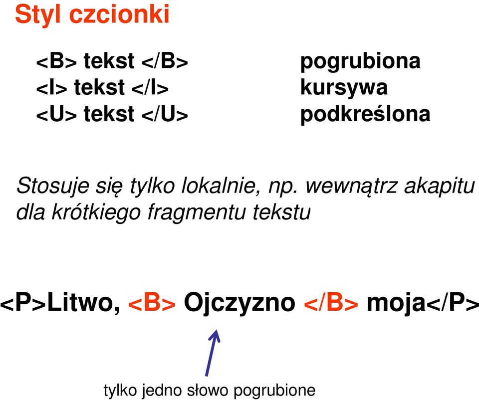 np. wewnątrz akapitu dla krótkiego fragmentu tekstu