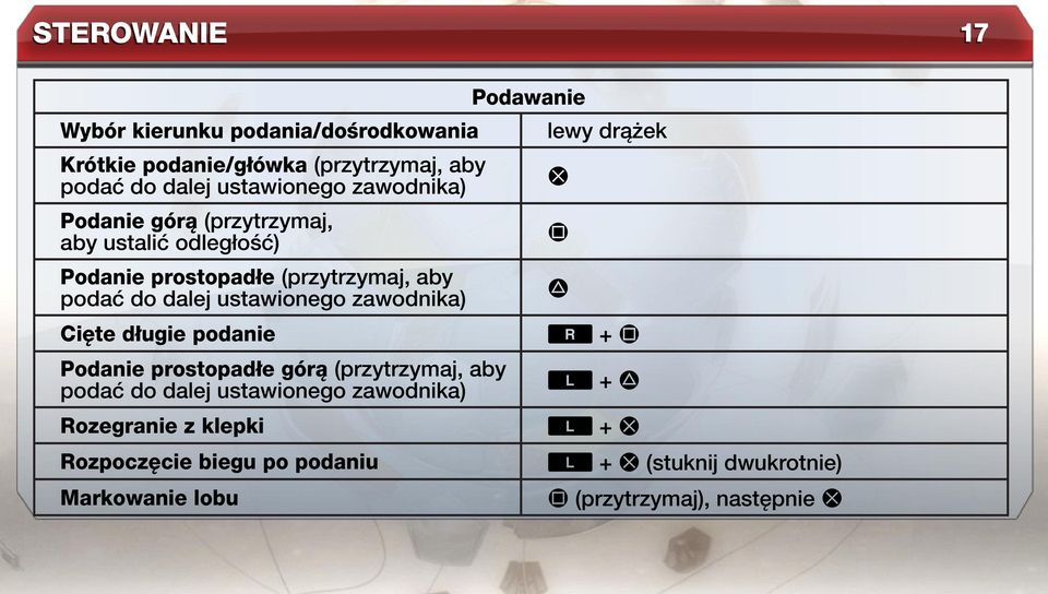 Cięte długie podanie Podanie prostopadłe górą (przytrzymaj, aby podać do dalej ustawionego zawodnika) Rozegranie z klepki