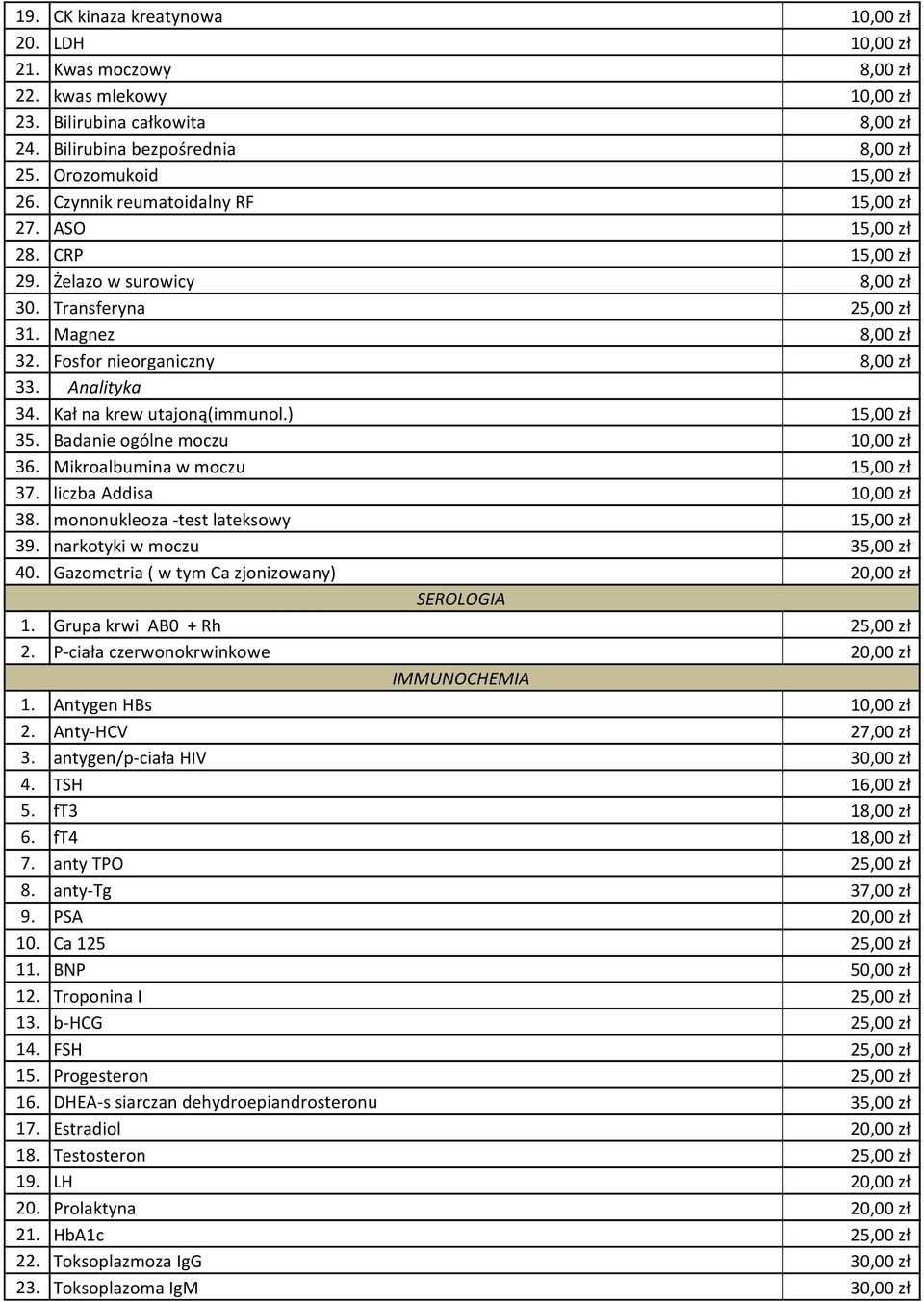 Kał na krew utajoną(immunol.) 15,00 zł 35. Badanie ogólne moczu 10,00 zł 36. Mikroalbumina w moczu 15,00 zł 37. liczba Addisa 10,00 zł 38. mononukleoza -test lateksowy 15,00 zł 39.