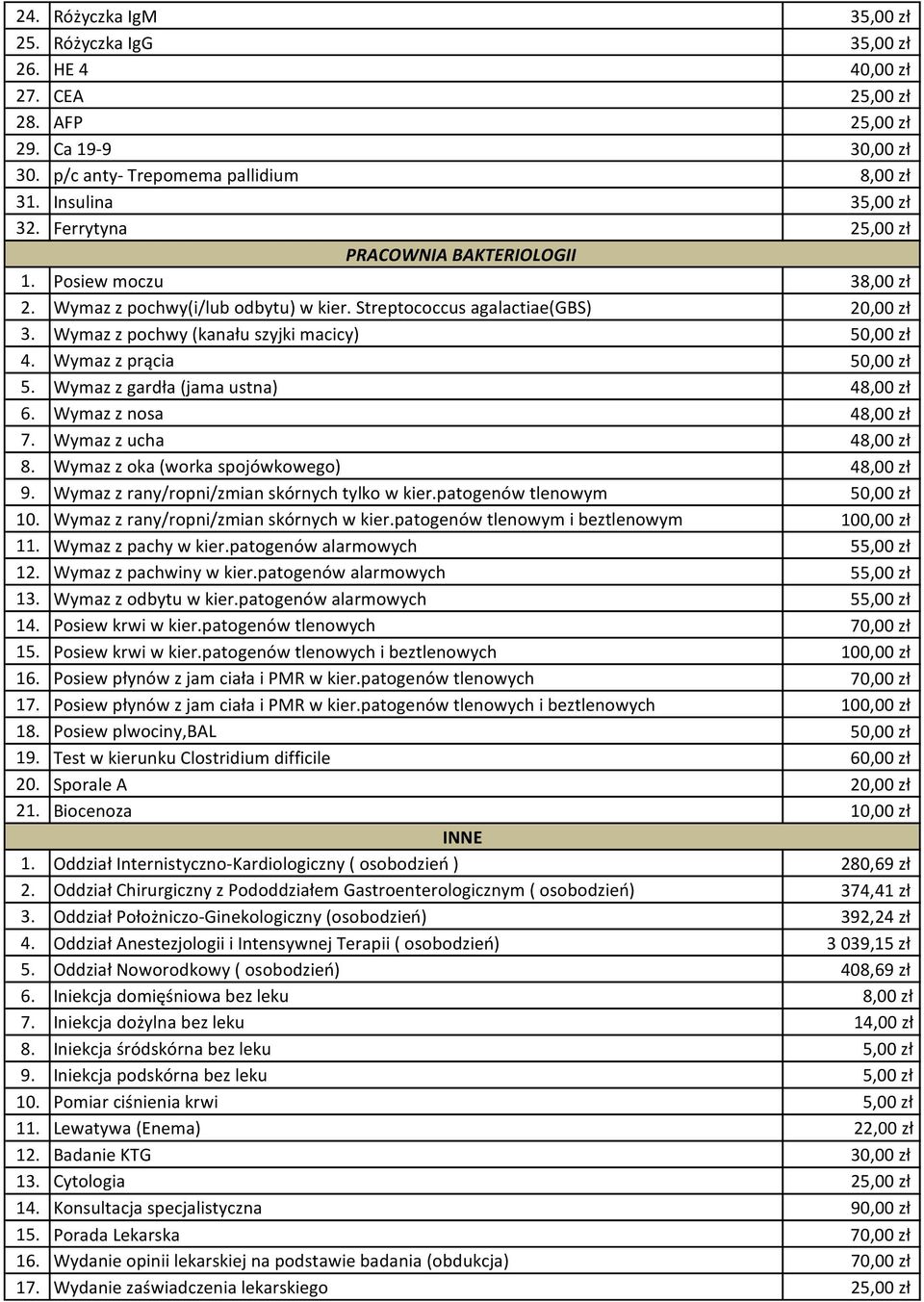 Wymaz z prącia 50,00 zł 5. Wymaz z gardła (jama ustna) 48,00 zł 6. Wymaz z nosa 48,00 zł 7. Wymaz z ucha 48,00 zł 8. Wymaz z oka (worka spojówkowego) 48,00 zł 9.