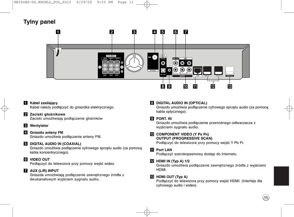 e DIGITAL AUDIO IN (COAXIAL) Gniazdo umożliwia podłączenie cyfrowego sprzętu audio (za pomocą kabla koncentrycznego). f VIDEO OUT Podłączyć do telewizora przy pomocy wejść wideo.
