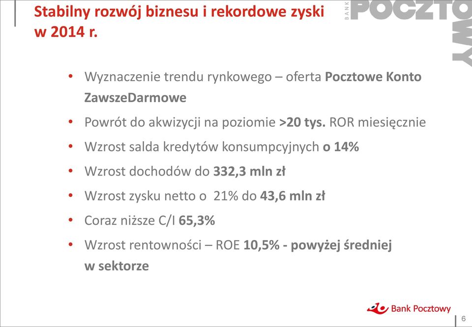 poziomie >20 tys.