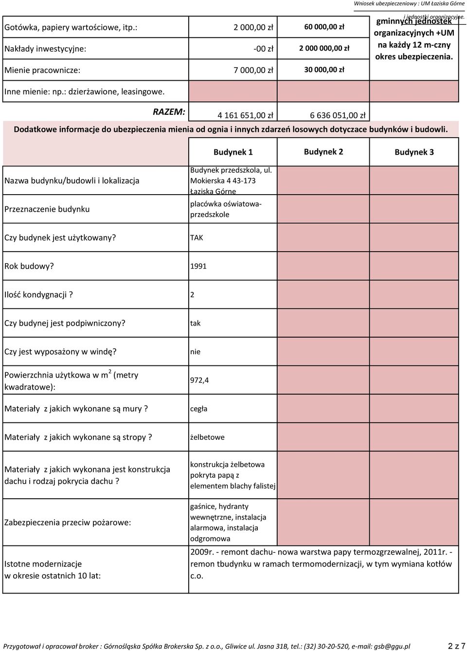 każdy 12 m-czny okres ubezpieczenia. Wniosek ubezpieczeniowy : UM Łaziska Górne Inne mie: np.: dzierżawione, leasingowe.
