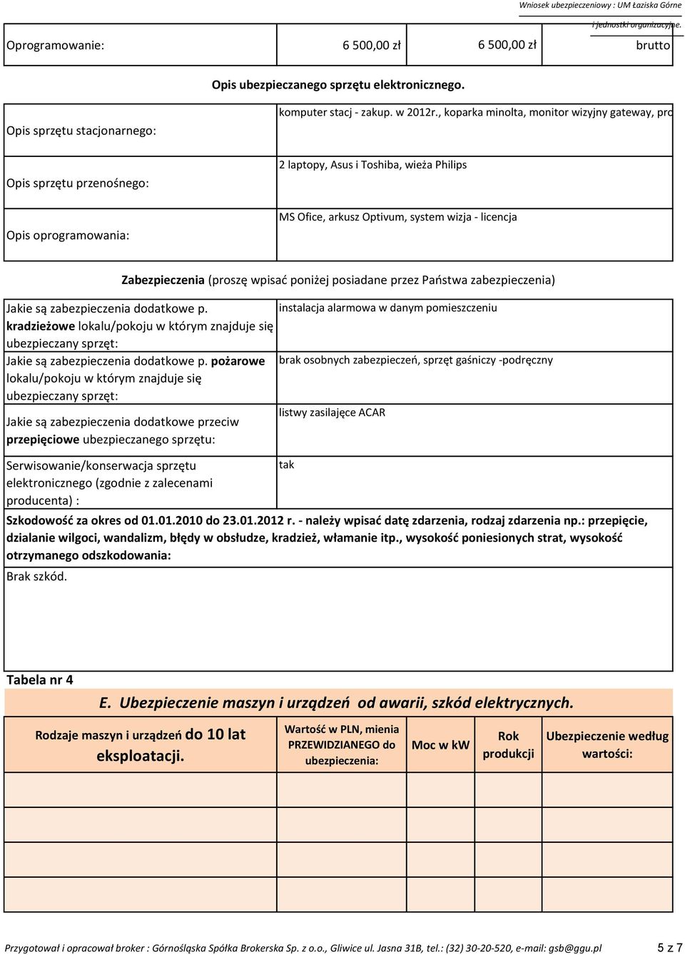 kradzieżowe lokalu/pokoju w którym znajduje się ubezpieczany sprzęt: Jakie są zabezpieczenia dodatkowe p.