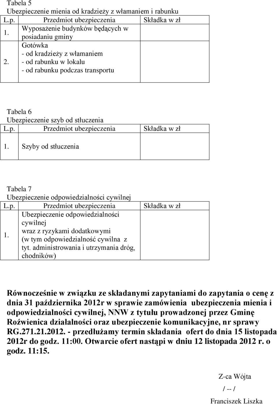 Szyby od stłuczenia Tabela 7 Ubezpieczenie odpowiedzialności cywilnej L.p. Przedmiot ubezpieczenia Składka w zł 1.