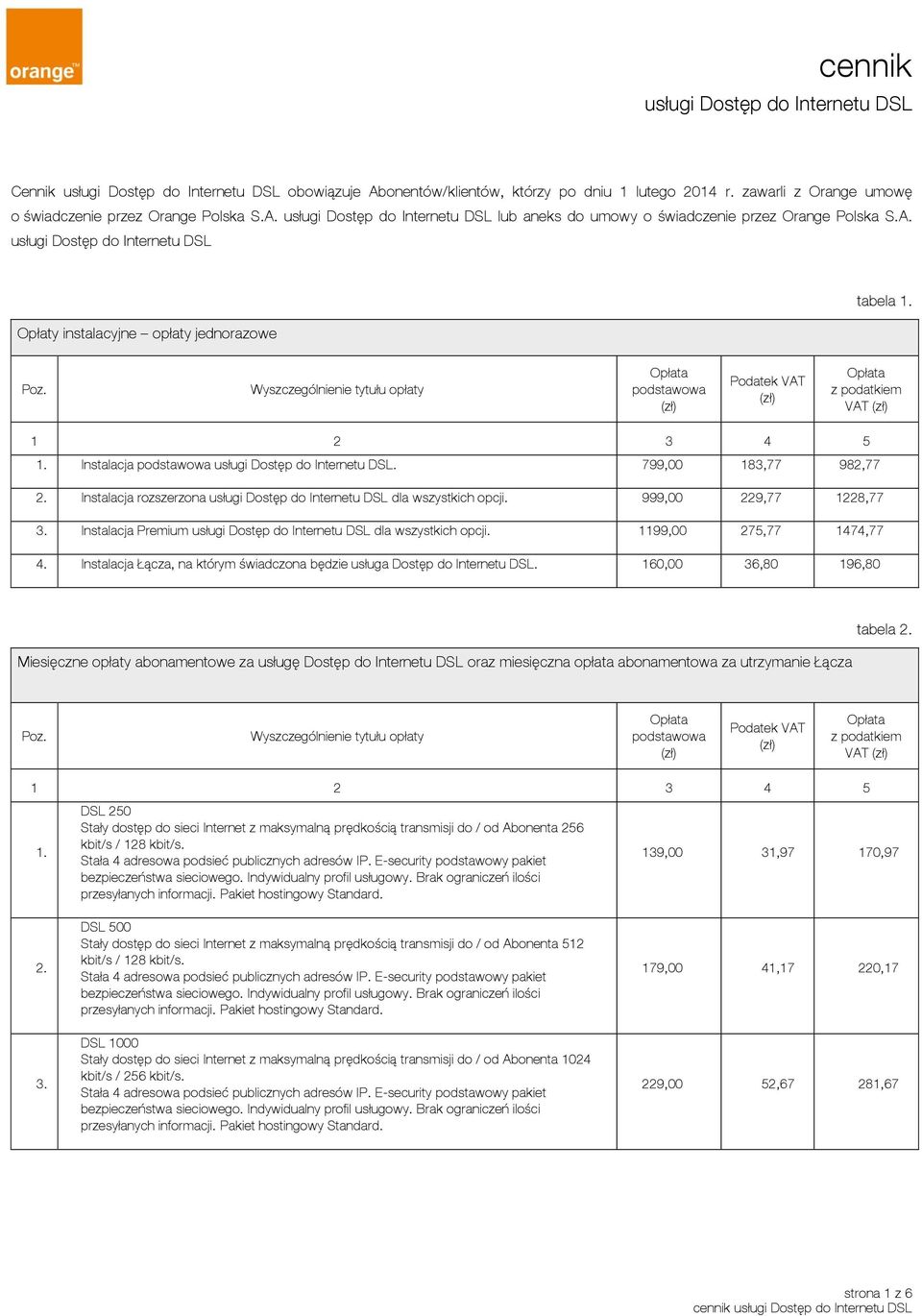 Instalacja rozszerzona usługi Dostęp do Internetu DSL dla wszystkich opcji. 999,00 229,77 1228,77 3. Instalacja Premium usługi Dostęp do Internetu DSL dla wszystkich opcji. 1199,00 275,77 1474,77 4.