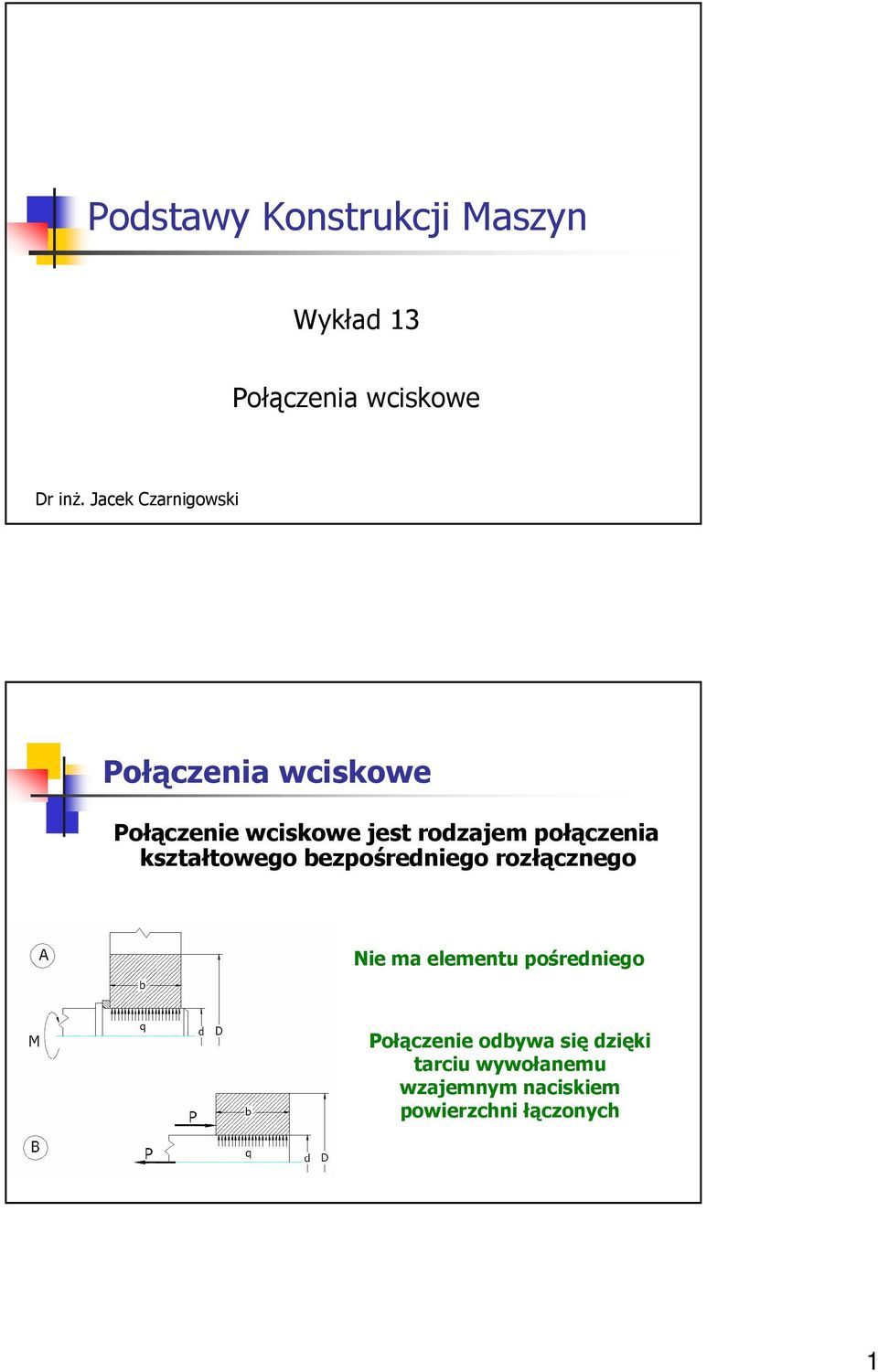 kształtowego bezośredniego rozłąznego Nie ma elementu