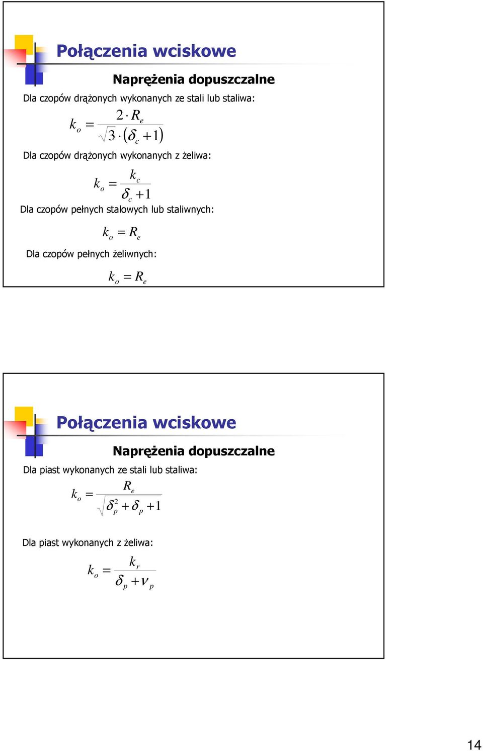 staliwnyh: k o R e Dla zoów ełnyh Ŝeliwnyh: k o R e NaręŜenia douszzalne Dla iast