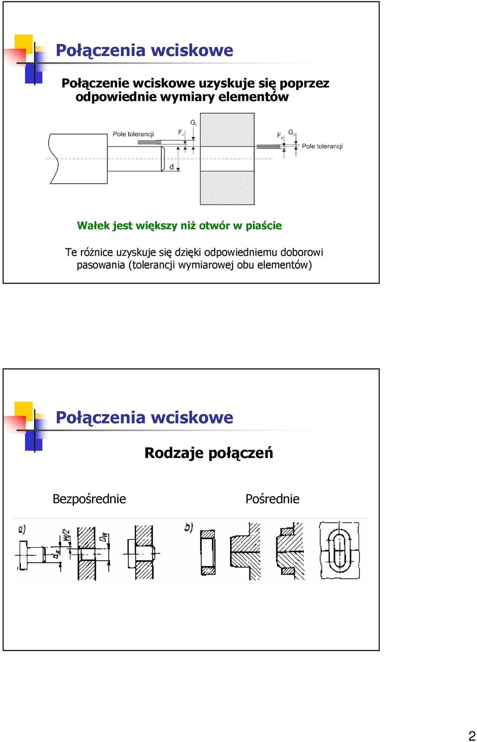 uzyskuje się dzięki odowiedniemu doborowi asowania