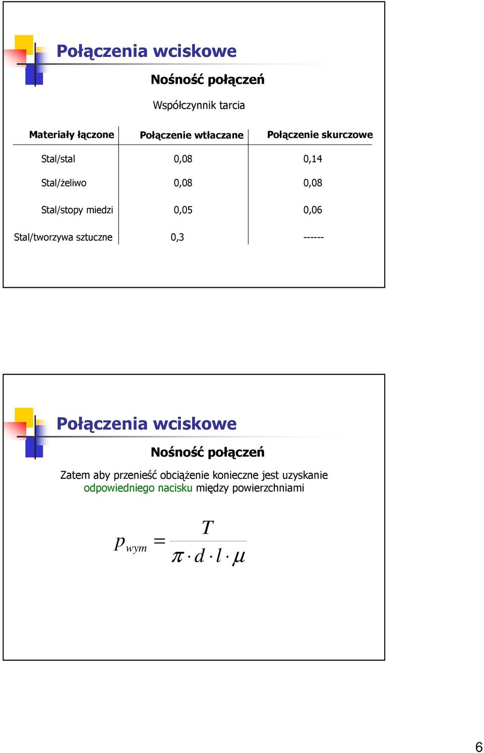 Stal/tworzywa sztuzne 0,3 ------ Nośność ołązeń Zatem aby rzenieść obiąŝenie