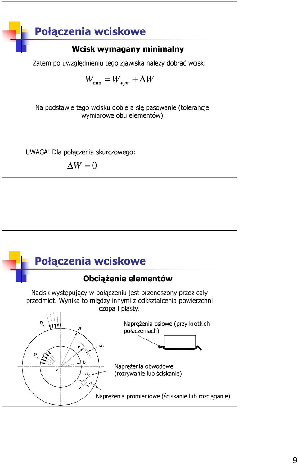 Dla ołązenia skurzowego: W 0 ObiąŜenie elementów Naisk wystęująy w ołązeniu jest rzenoszony rzez ały rzedmiot.