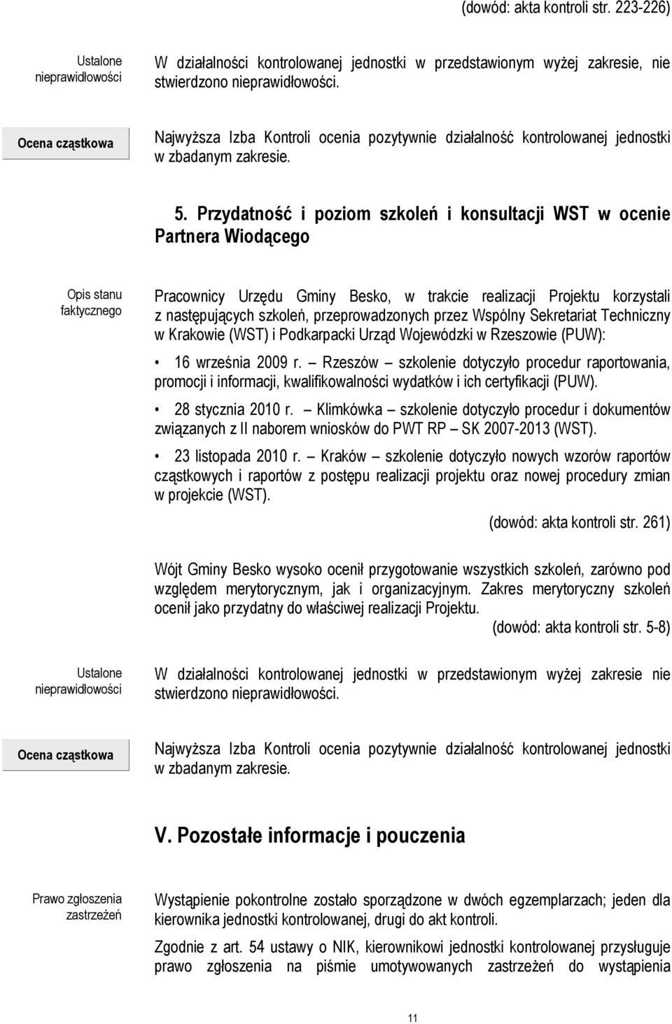 Przydatność i poziom szkoleń i konsultacji WST w ocenie Partnera Wiodącego Pracownicy Urzędu Gminy Besko, w trakcie realizacji Projektu korzystali z następujących szkoleń, przeprowadzonych przez