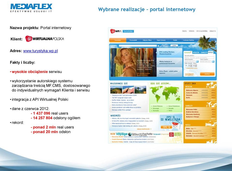 CMS, dostosowanego do indywidualnych wymagań Klienta i serwisu integracja z API Wirtualnej Polski dane z