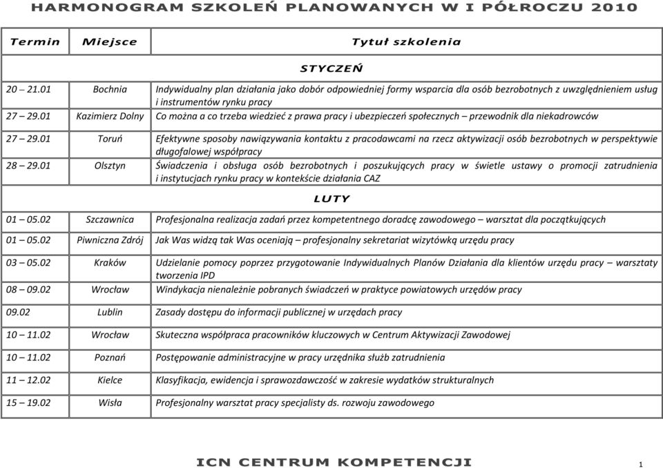 01 Kazimierz Dolny Co można a co trzeba wiedzieć z prawa pracy i ubezpieczeń społecznych przewodnik dla niekadrowców 27 29.