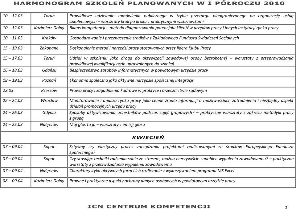 03 Kraków Gospodarowanie i przeznaczenie środków z Zakładowego Funduszu Świadczeń Socjalnych 15 19.03 Zakopane Doskonalenie metod i narzędzi pracy stosowanych przez lidera Klubu Pracy 15 17.