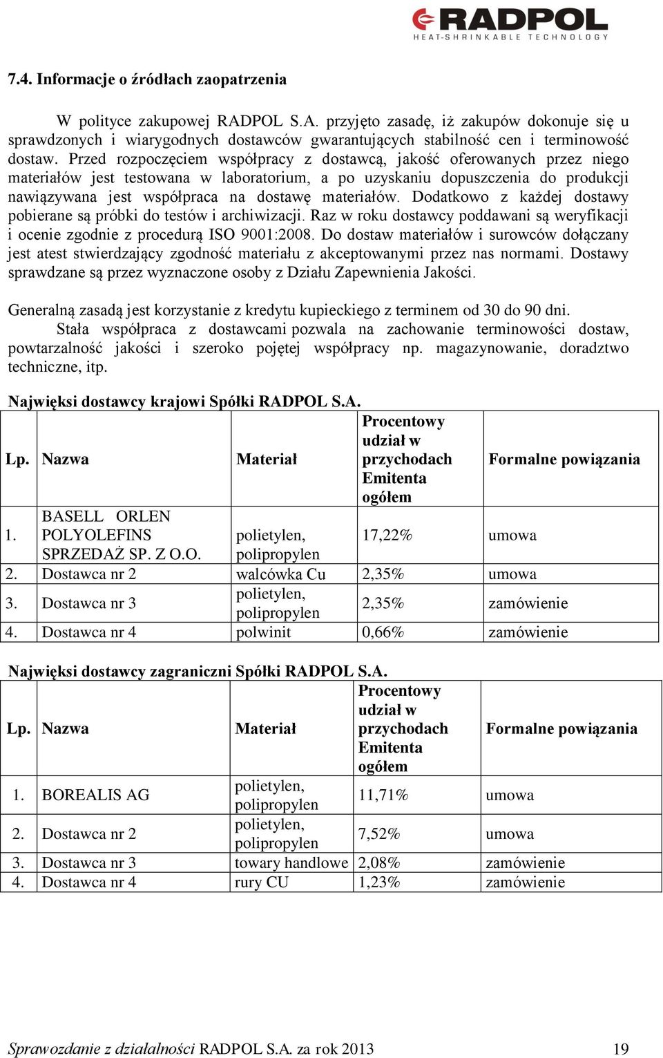 materiałów. Dodatkowo z każdej dostawy pobierane są próbki do testów i archiwizacji. Raz w roku dostawcy poddawani są weryfikacji i ocenie zgodnie z procedurą ISO 9001:2008.