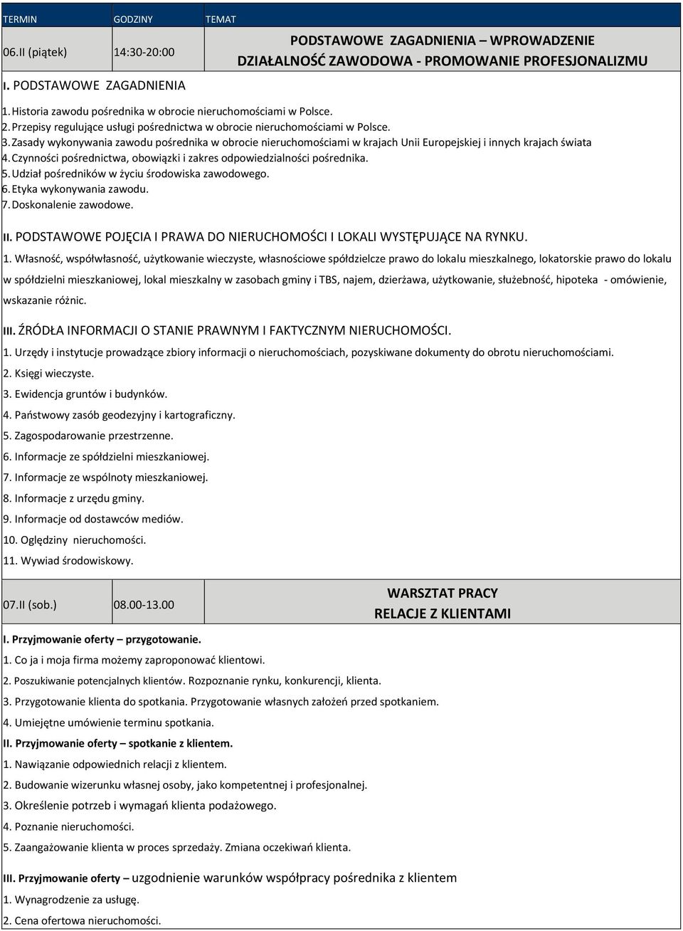 Zasady wykonywania zawodu pośrednika w obrocie nieruchomościami w krajach Unii Europejskiej i innych krajach świata 4. Czynności pośrednictwa, obowiązki i zakres odpowiedzialności pośrednika. 5.