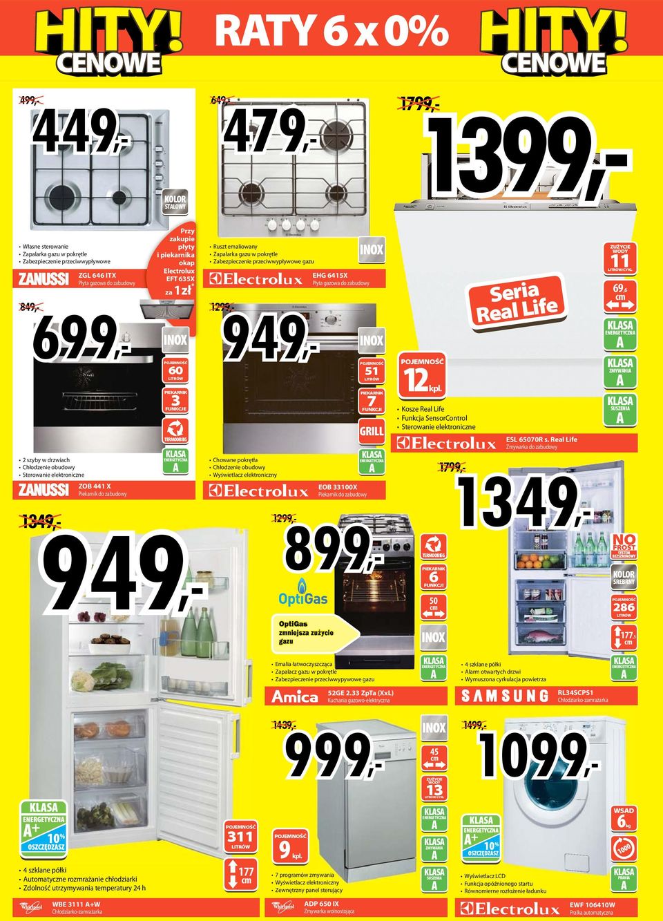 emaliowany Zapalarka gazu w pokrętle Zabezpieczenie przeciwwypływowe gazu ESL 65070R s.