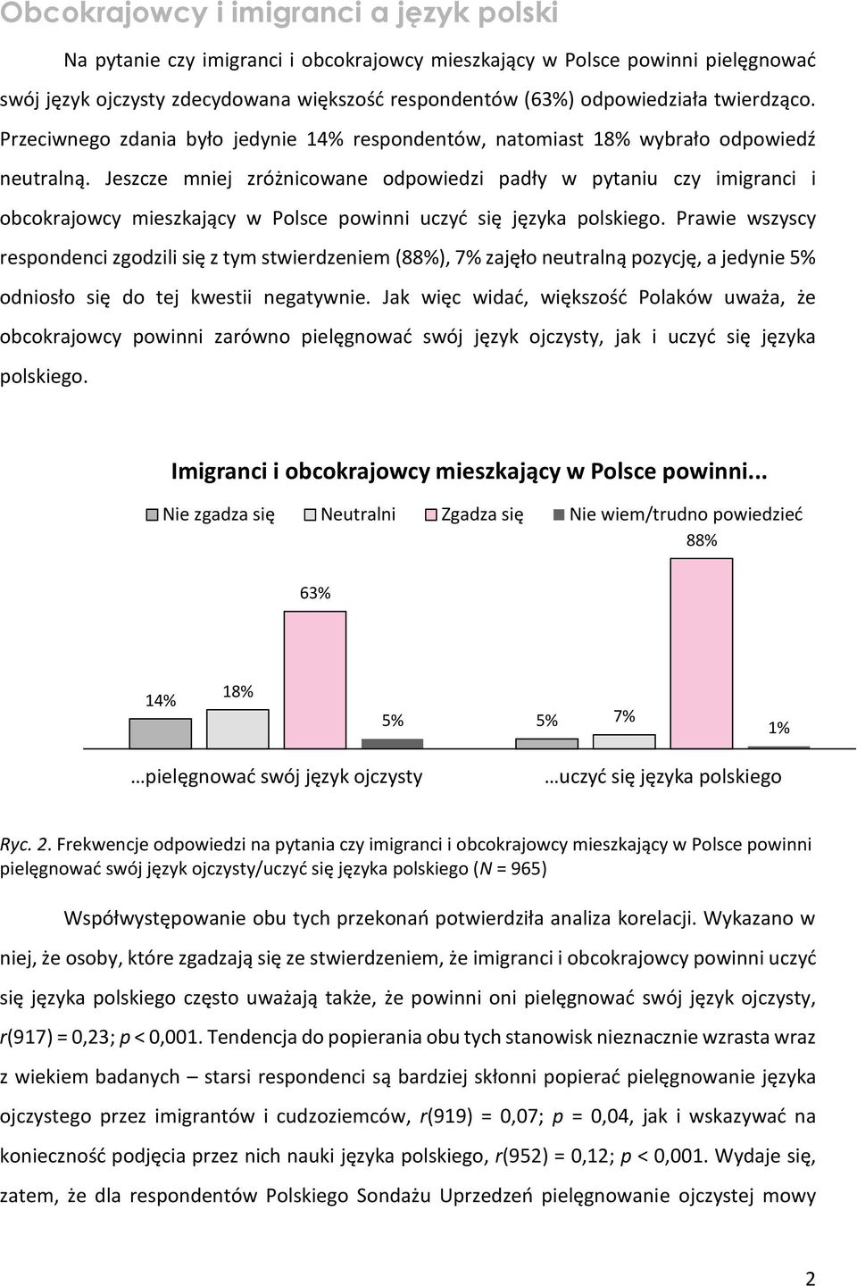 Jeszcze mniej zróżnicowane odpowiedzi padły w pytaniu czy imigranci i obcokrajowcy mieszkający w Polsce powinni uczyć się języka polskiego.