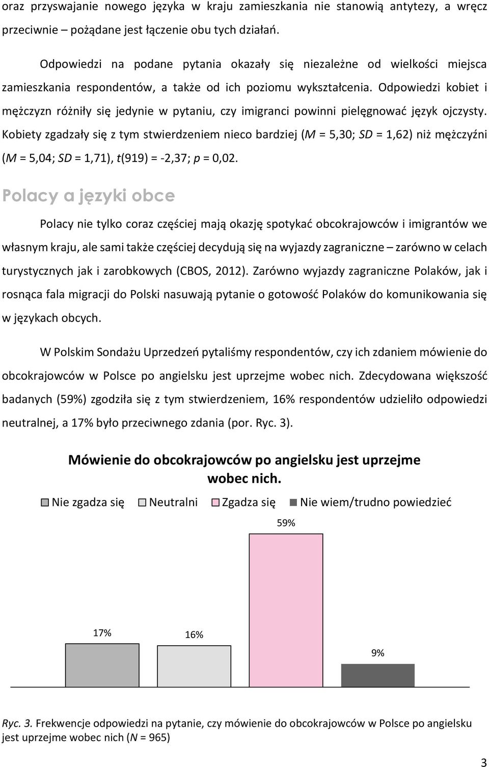 Odpowiedzi kobiet i mężczyzn różniły się jedynie w pytaniu, czy imigranci powinni pielęgnować język ojczysty.