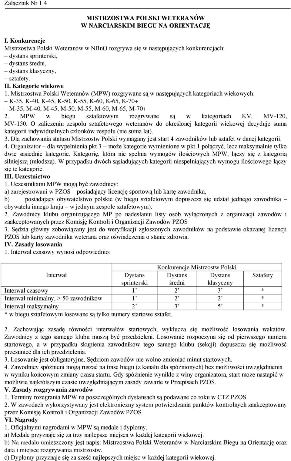 Mistrzostwa Polski Weteranów (MPW) rozgrywane są w następujących kategoriach wiekowych: K-35, K-40, K-45, K-50, K-55, K-60, K-65, K-70+ M-35, M-40, M-45, M-50, M-55, M-60, M-65, M-70+ 2.