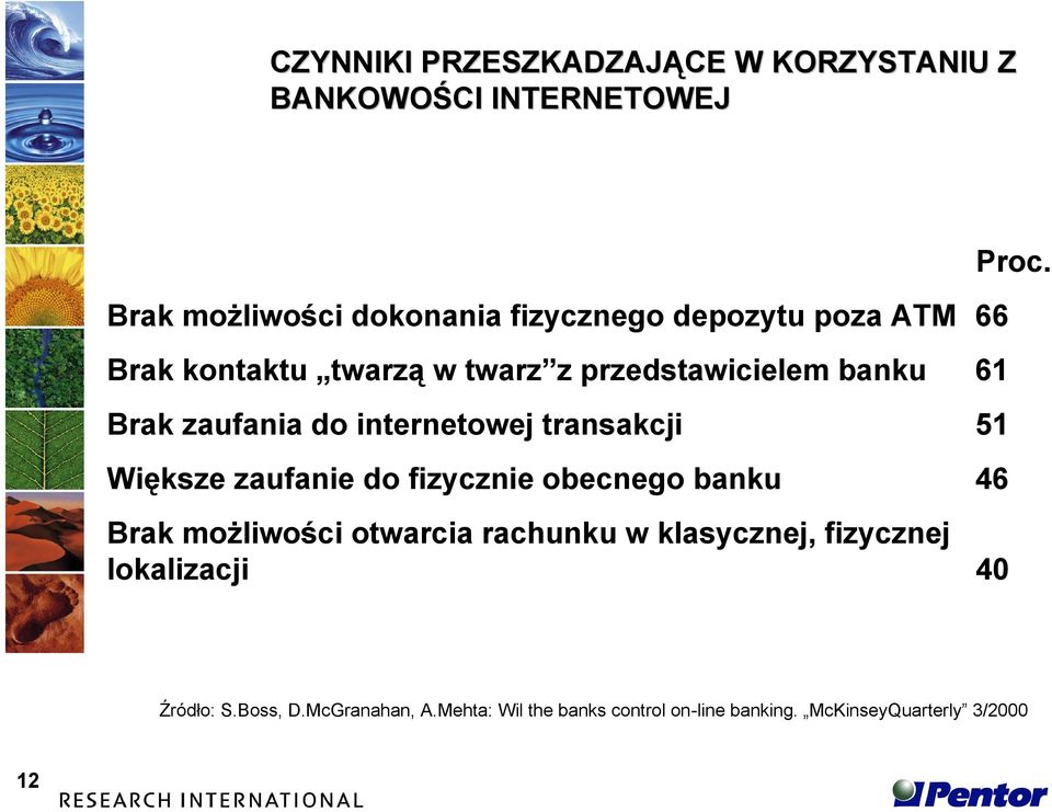 Większe zaufanie do fizycznie obecnego banku 46 Brak możliwości otwarcia rachunku w klasycznej, fizycznej