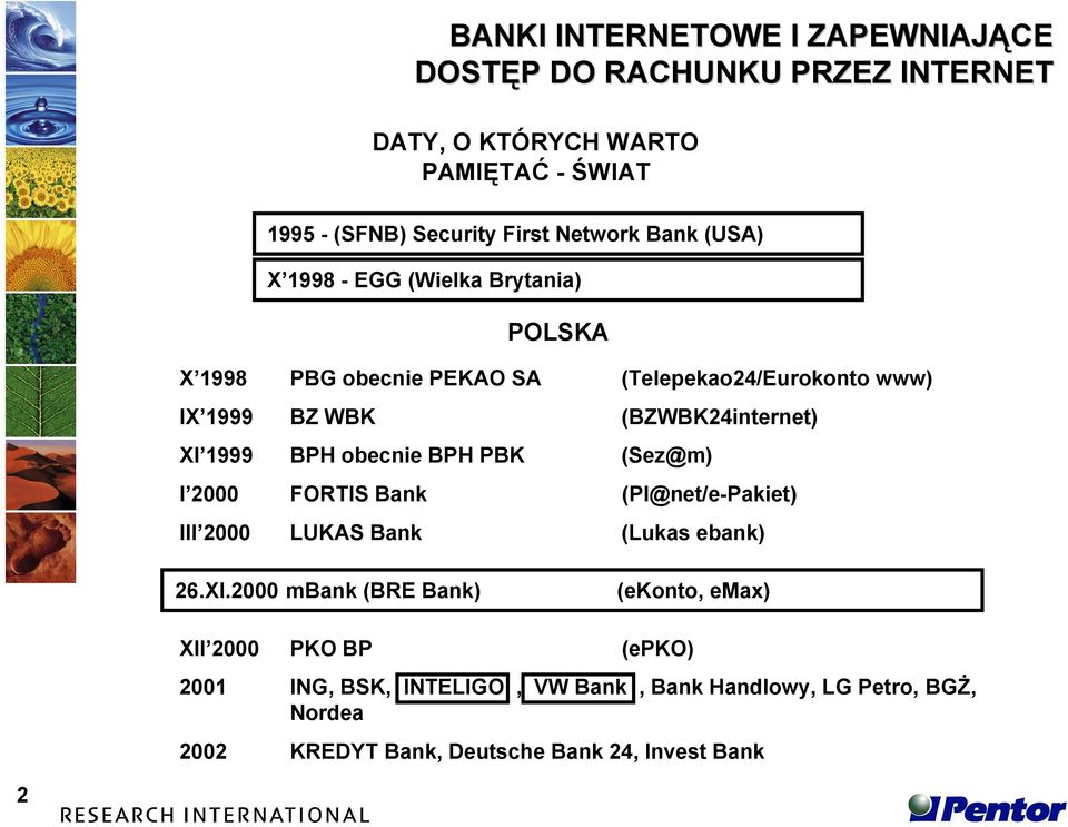 1999 BPH obecnie BPH PBK (Sez@m) I 2000 FORTIS Bank (Pl@net/e-Pakiet) III 2000 LUKAS Bank (Lukas ebank) 26.XI.