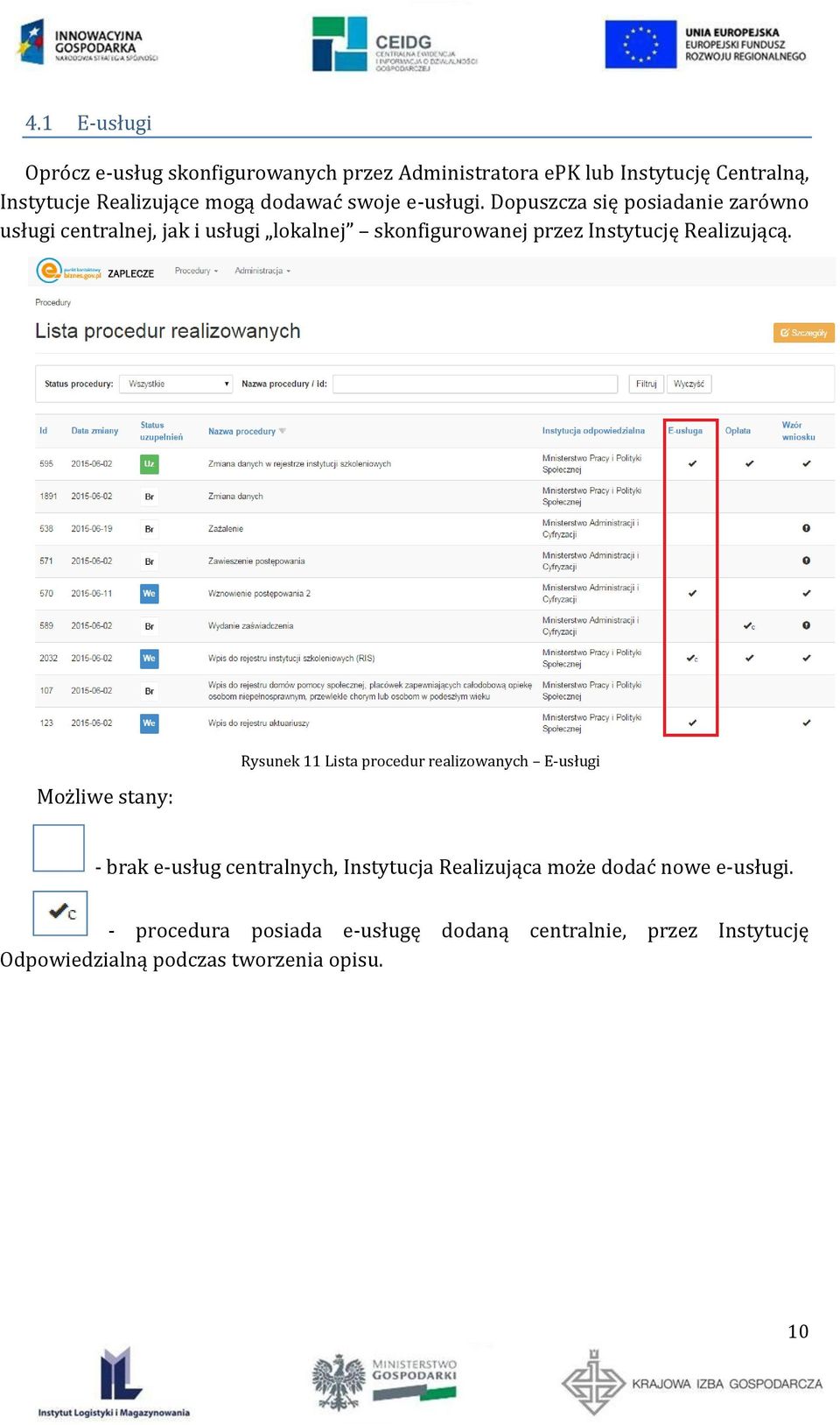 Dopuszcza się posiadanie zarówno usługi centralnej, jak i usługi lokalnej skonfigurowanej przez Instytucję Realizującą.