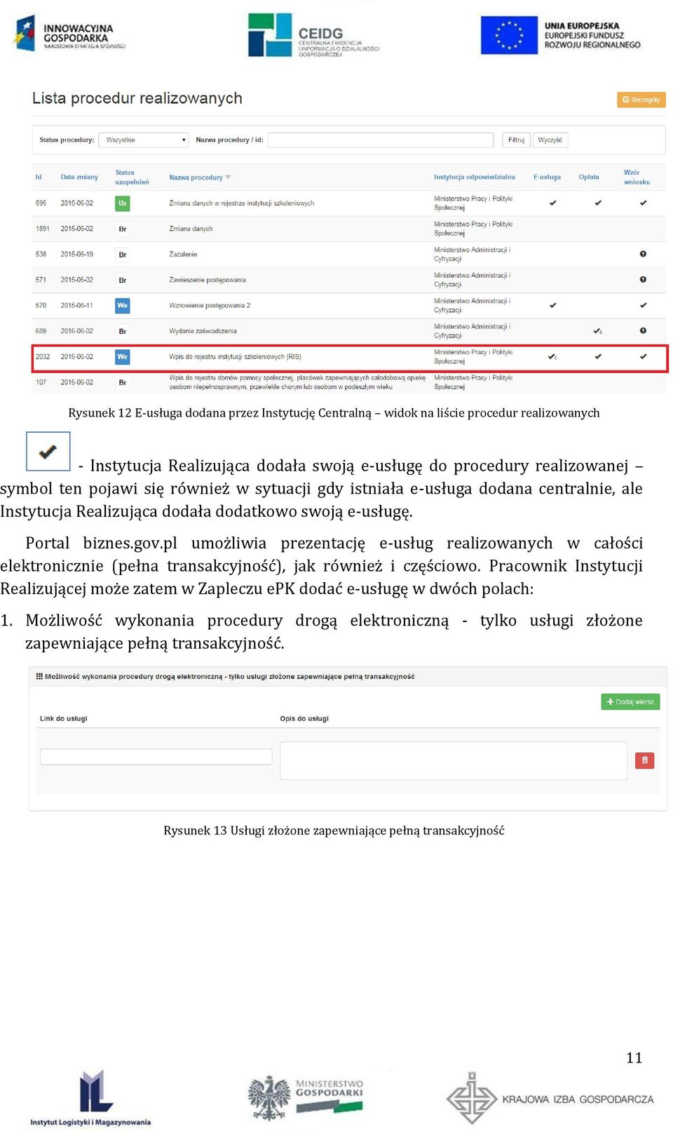 pl umożliwia prezentację e-usług realizowanych w całości elektronicznie (pełna transakcyjność), jak również i częściowo.