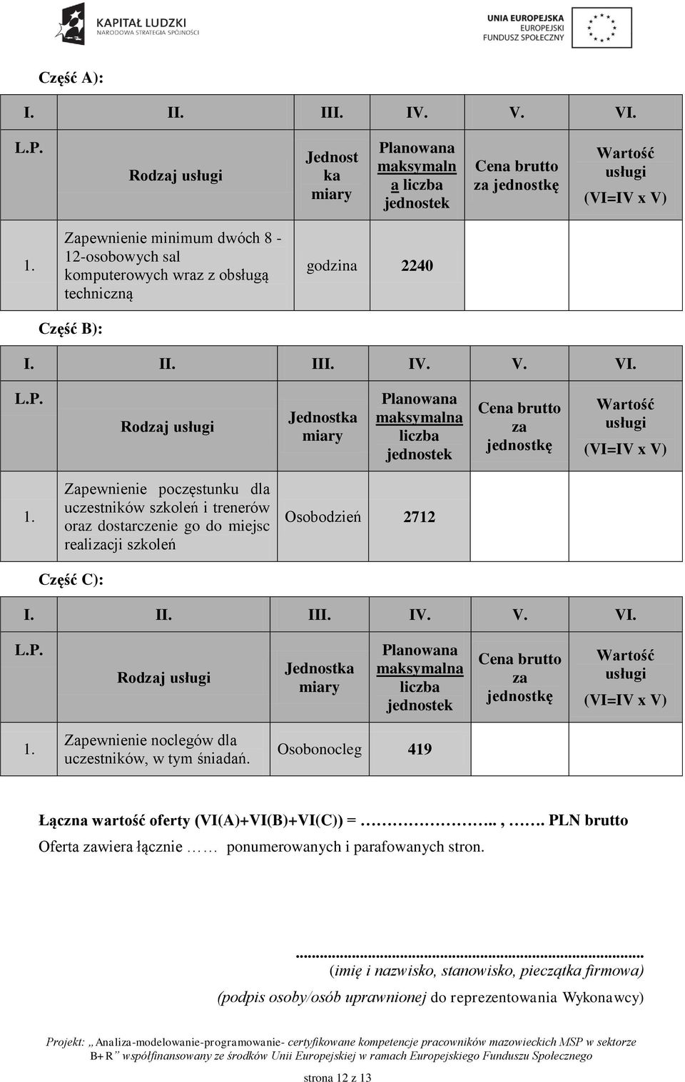 Rodzaj usługi Jednostka miary Planowana maksymalna liczba jednostek Cena brutto za jednostkę Wartość usługi (VI=IV x V) 1.